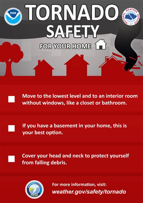 Do you know where your home's safe place is during severe weather?